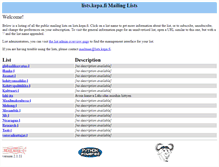 Tablet Screenshot of lists.kepa.fi